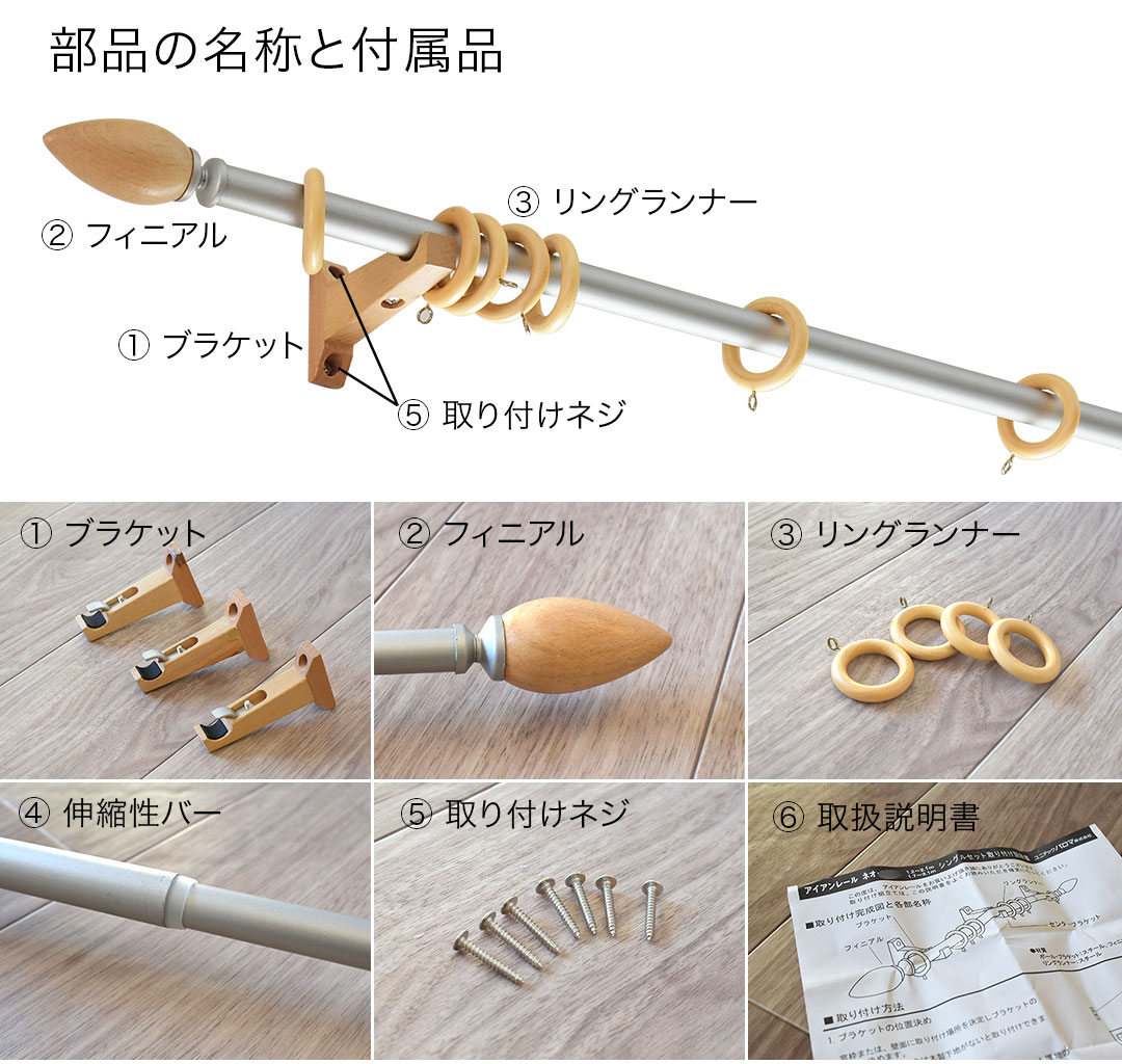 部品の名称と付属品