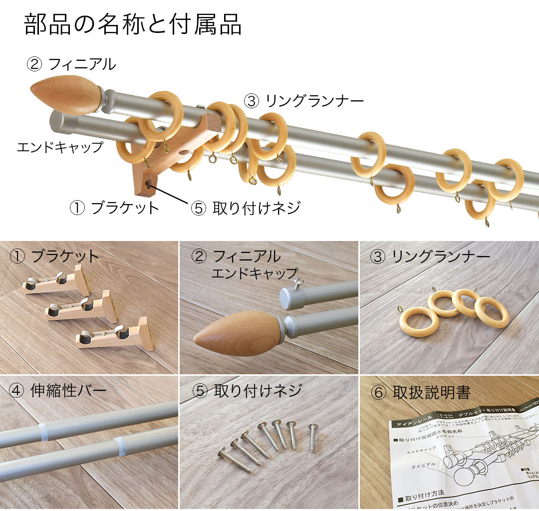 部品の名称と付属品