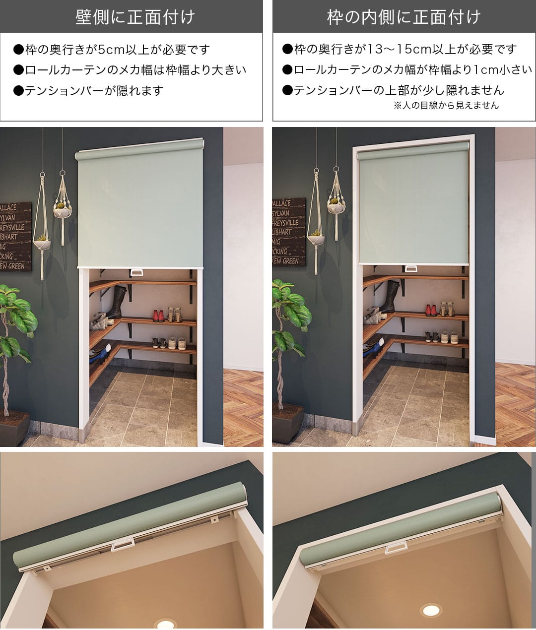 壁側に正面付け、枠に正面付け