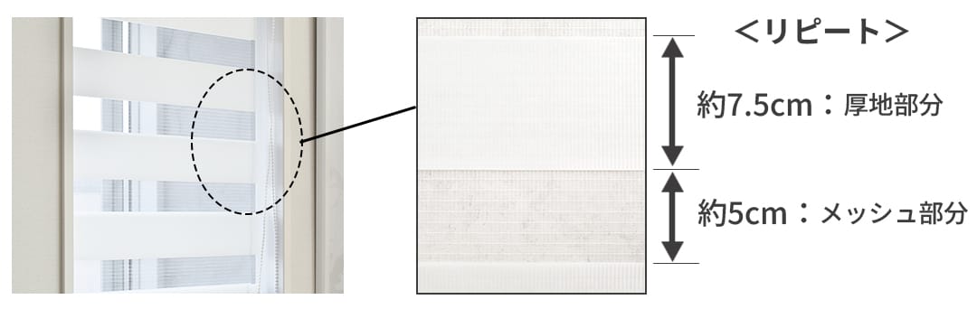 生地のボーダーデザイン