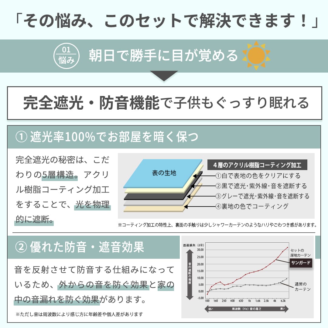 お得なカーテンレースセット