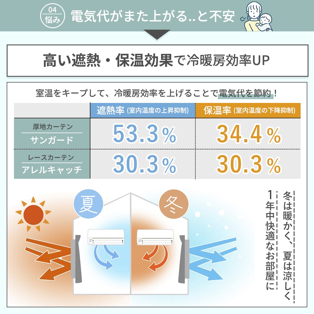 お得なカーテンレースセット