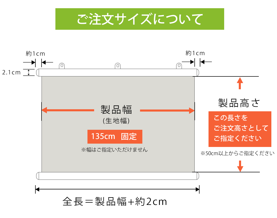 タペストリー注文サイズについて