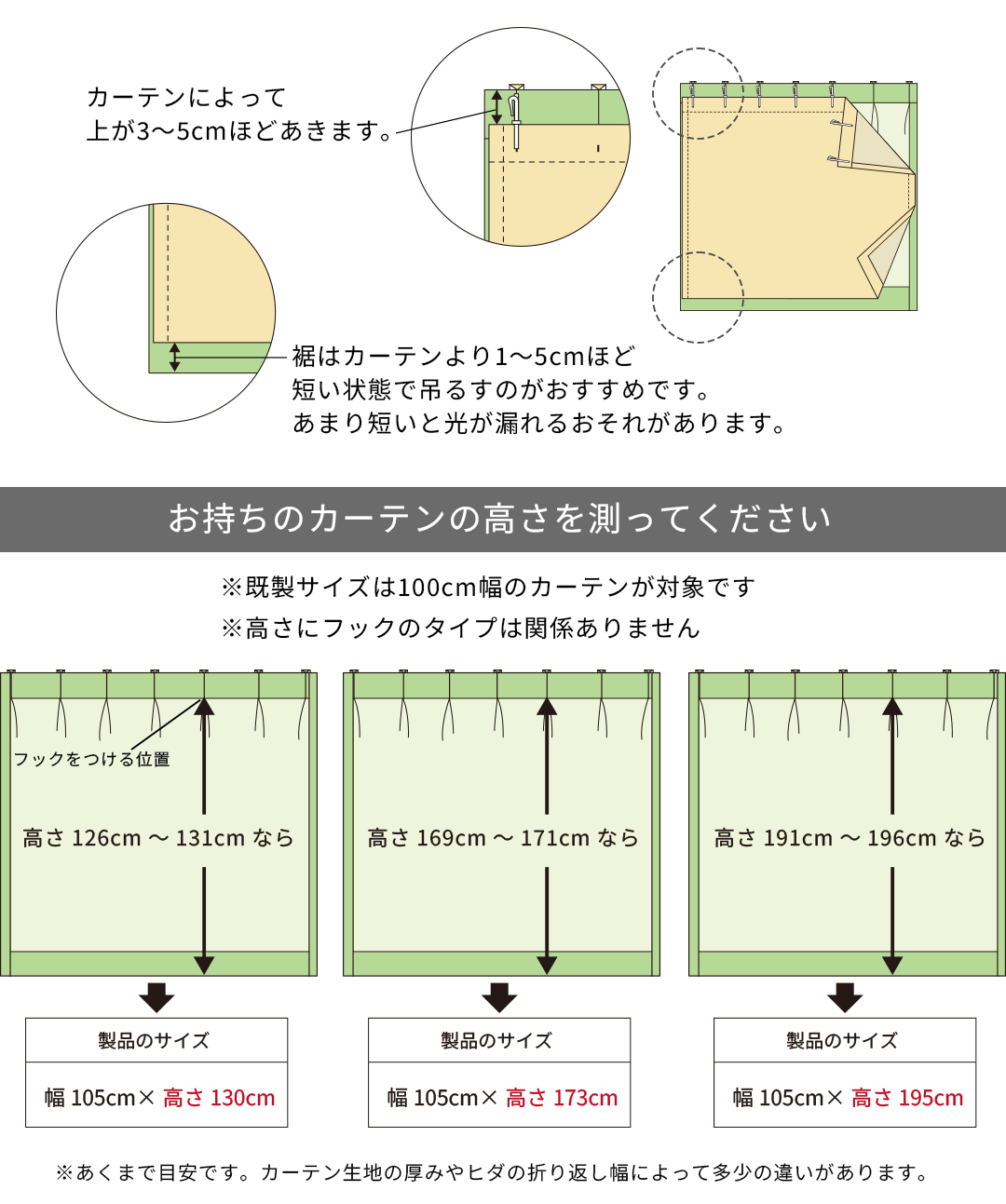 節電できる既製サイズの後付け裏地カーテン 高さの目安