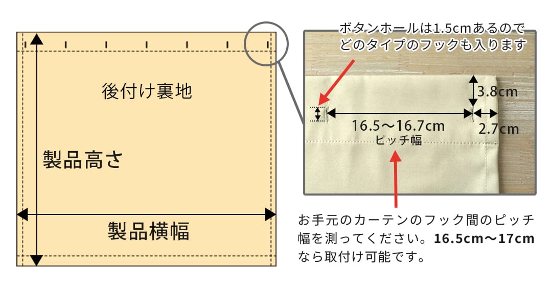 節電できる既製サイズの後付け裏地カーテン サイズ図解