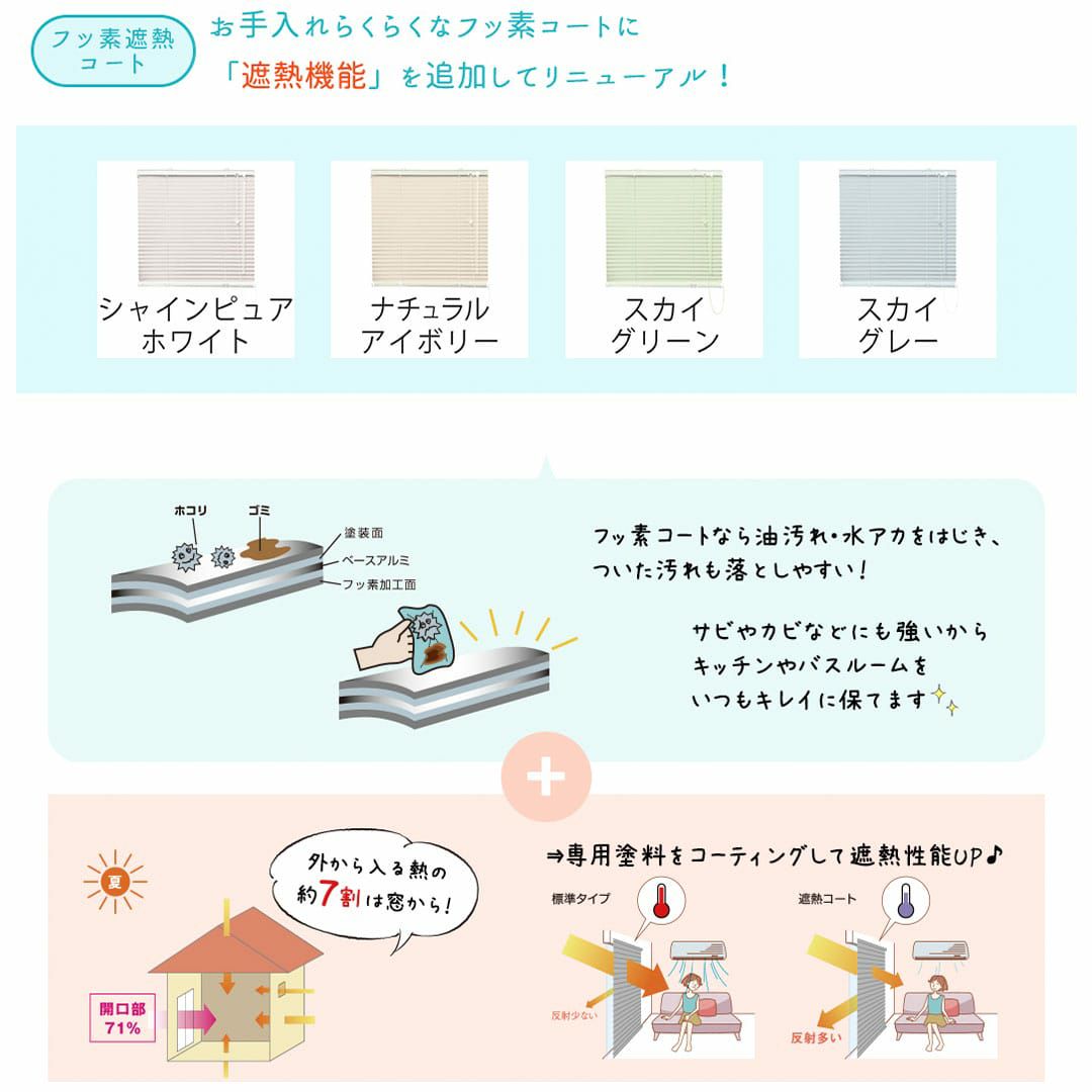 新品・未使用】ブラインド 浴室 フッ素コート ピンク 立川機工アルミ