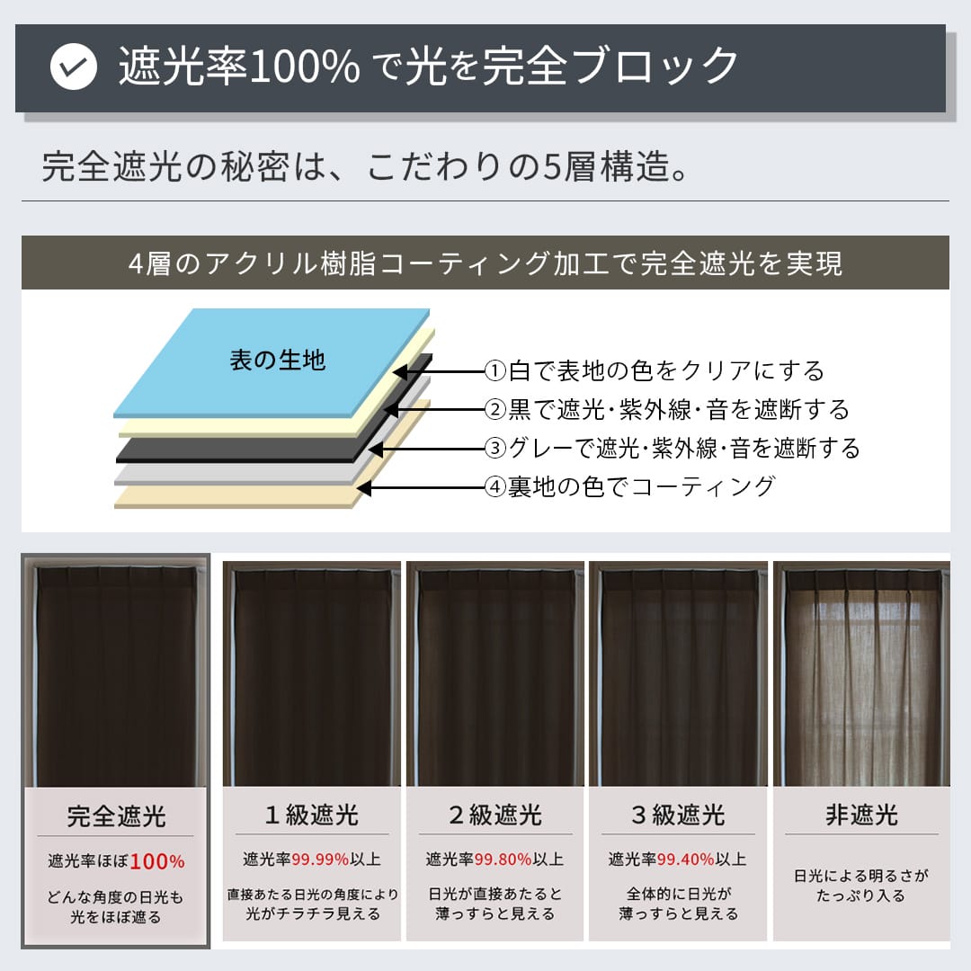 アイボリー