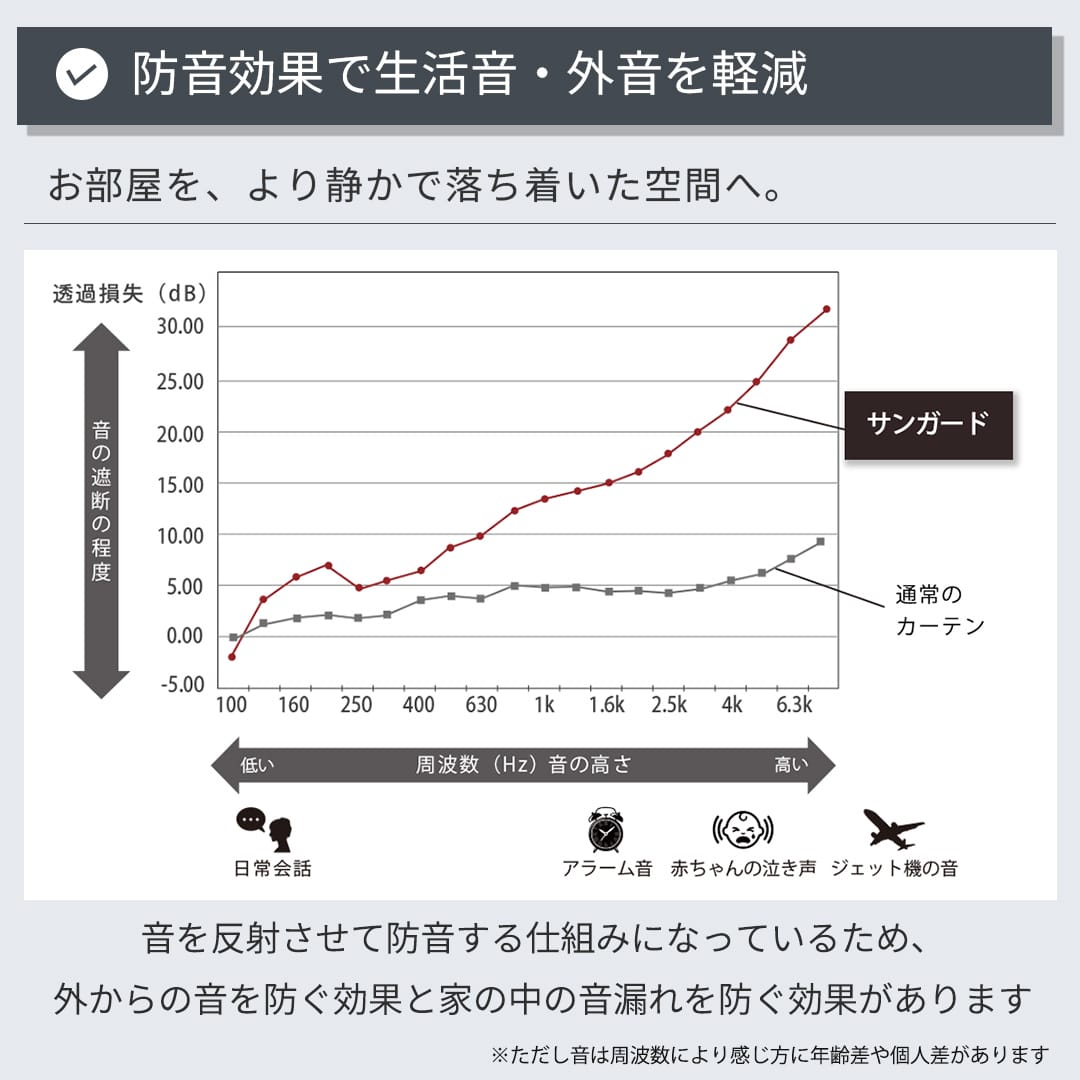 ベージュ