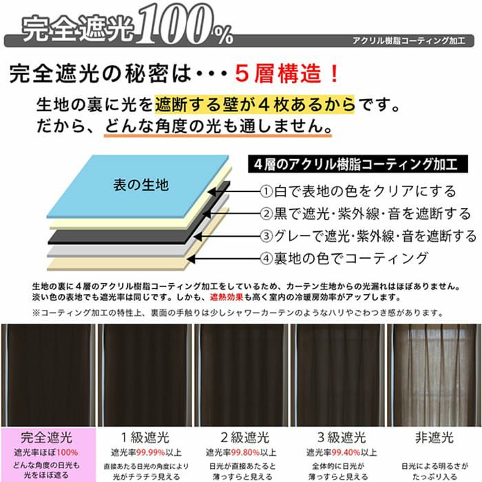選べる13色！完全遮光のコーティング加工、遮熱、防音のカーテン