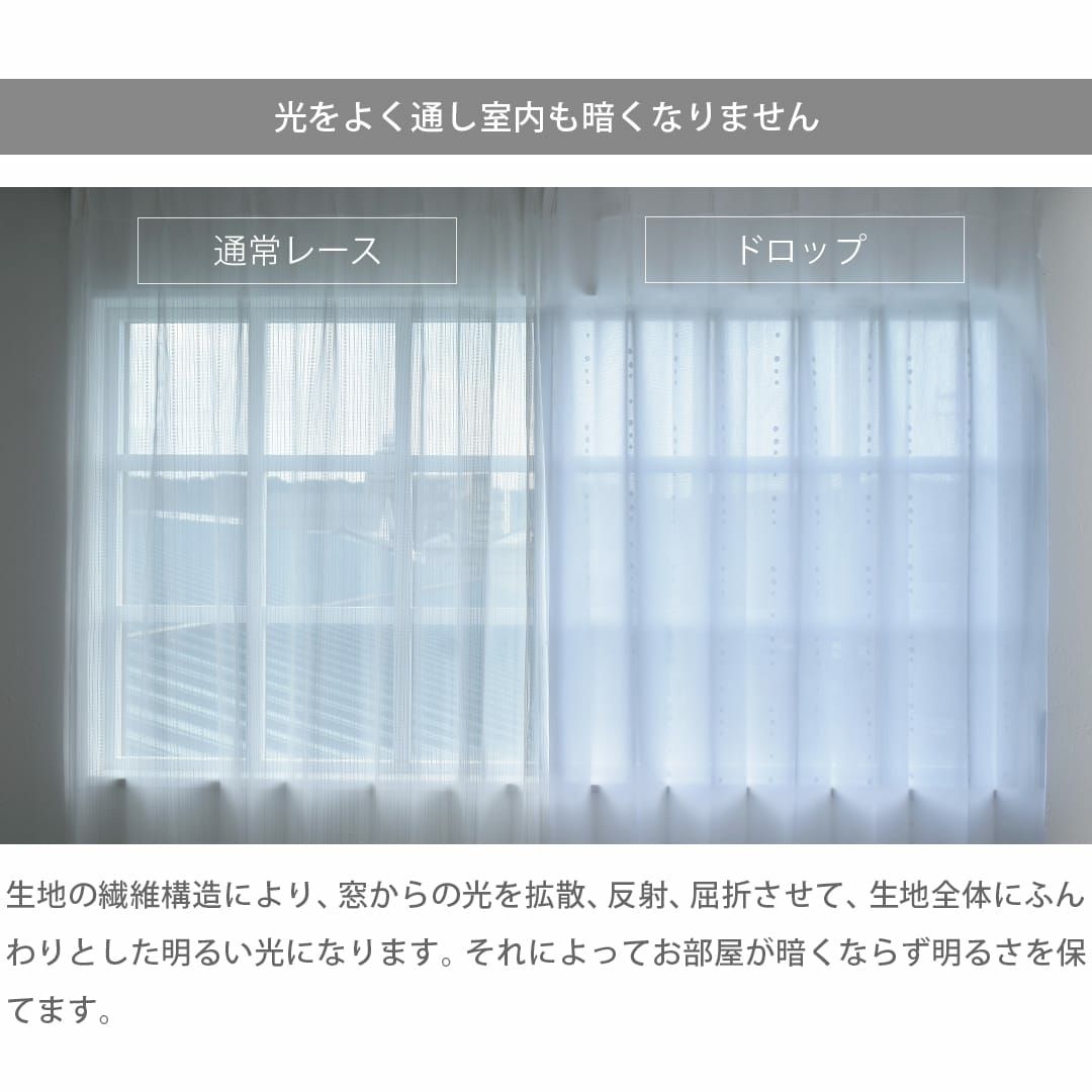 水玉模様の防炎レース。「ドロップ」のカフェカーテン | カーテン通販