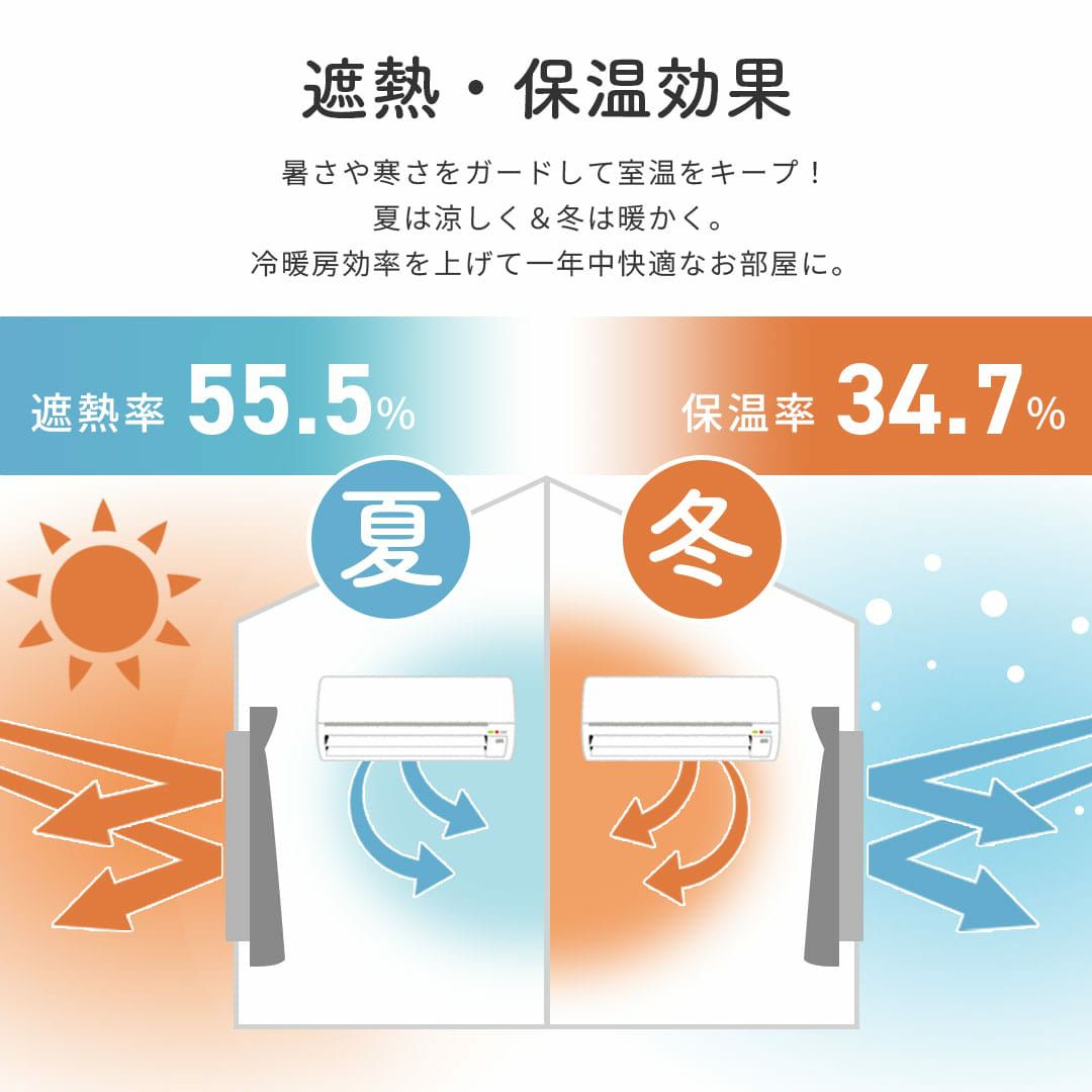 カーテン用裏地付き加工(裏地のみ)｜ブランド(北欧・英国)｜1級遮光
