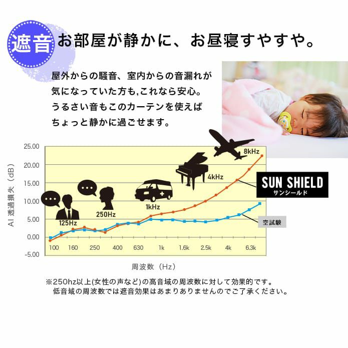 ホワイト