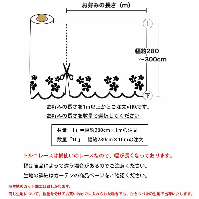 ギャザーカーテン【こたつねこ様オーダー品　トルコレース2枚重ね】ハンドメイド2点 横使いトルコレースの生地売り(無地やシンプル生地)｜ カーテン通販