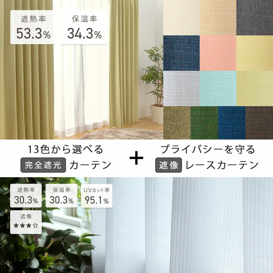 完全遮光・防音「サンガード」＆プライバシー「アレルキャッチ